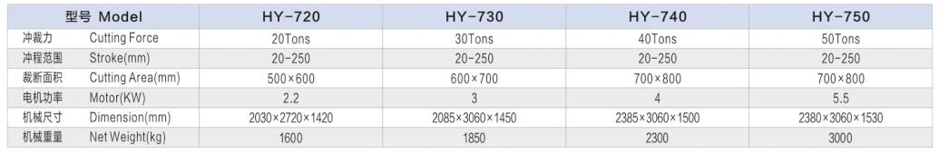 上置缸自動(dòng)送料750-750